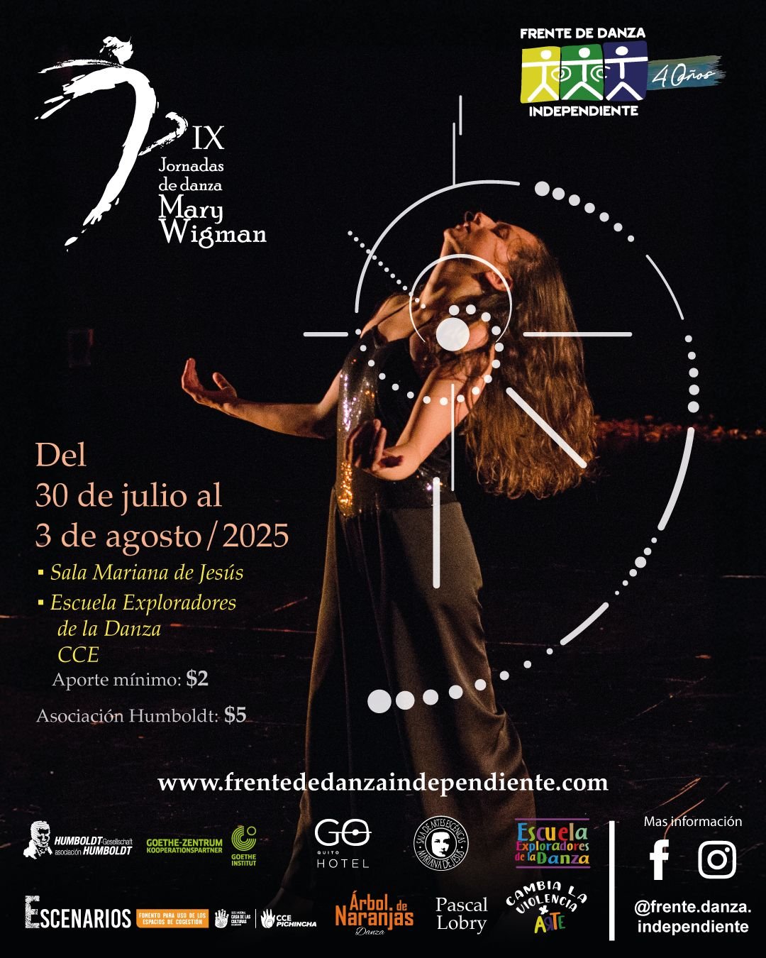 danza-jornadas-danza-mary-wigman