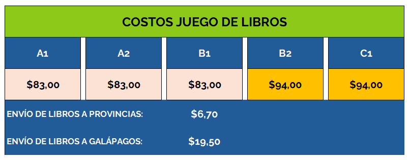 tabla-costos-juego-libros
